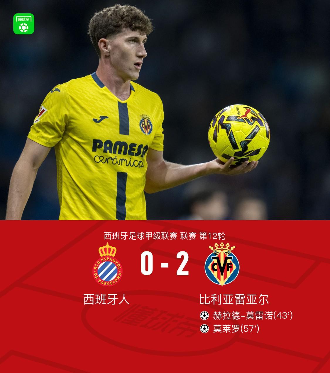 包含比利亚雷亚尔主帅下课，球队陷入危机的词条